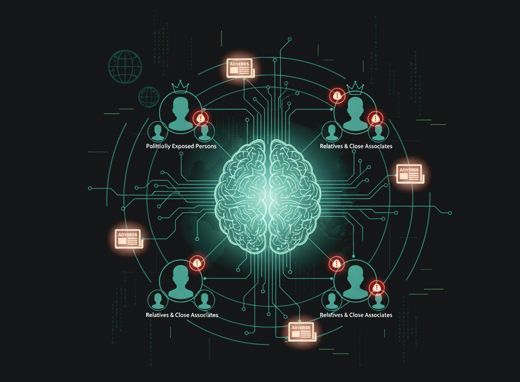 Adverse Media Risk Detection