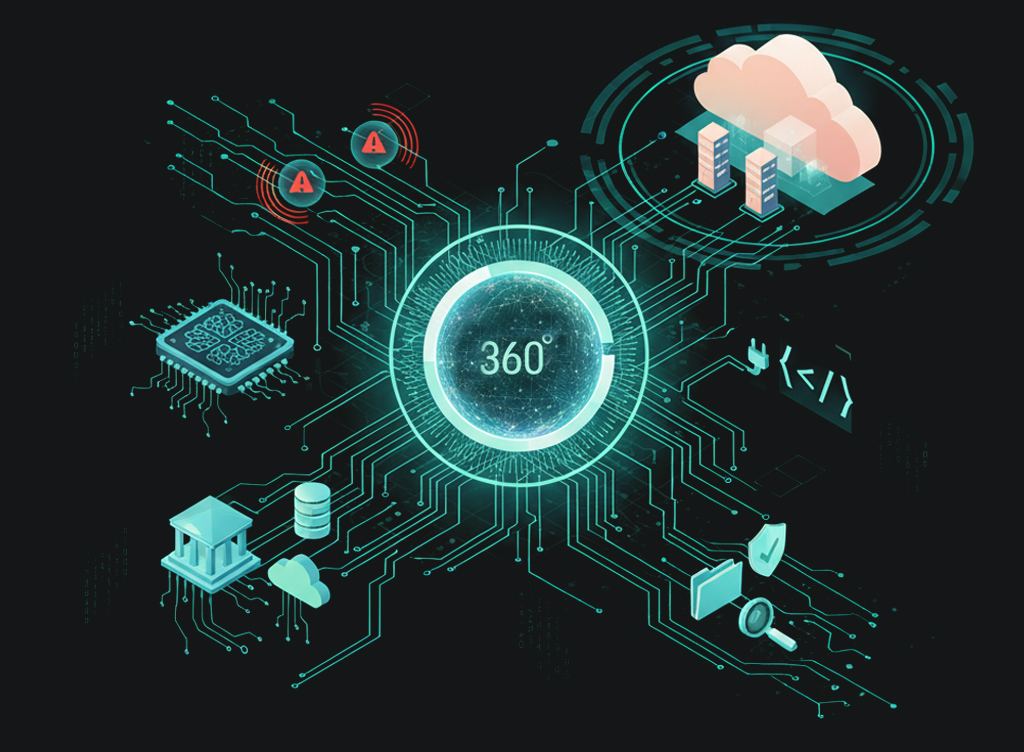 Experience the IDYC360 Advantage