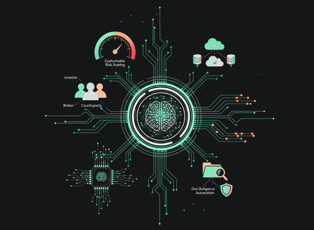 Experience the IDYC360 Advantage