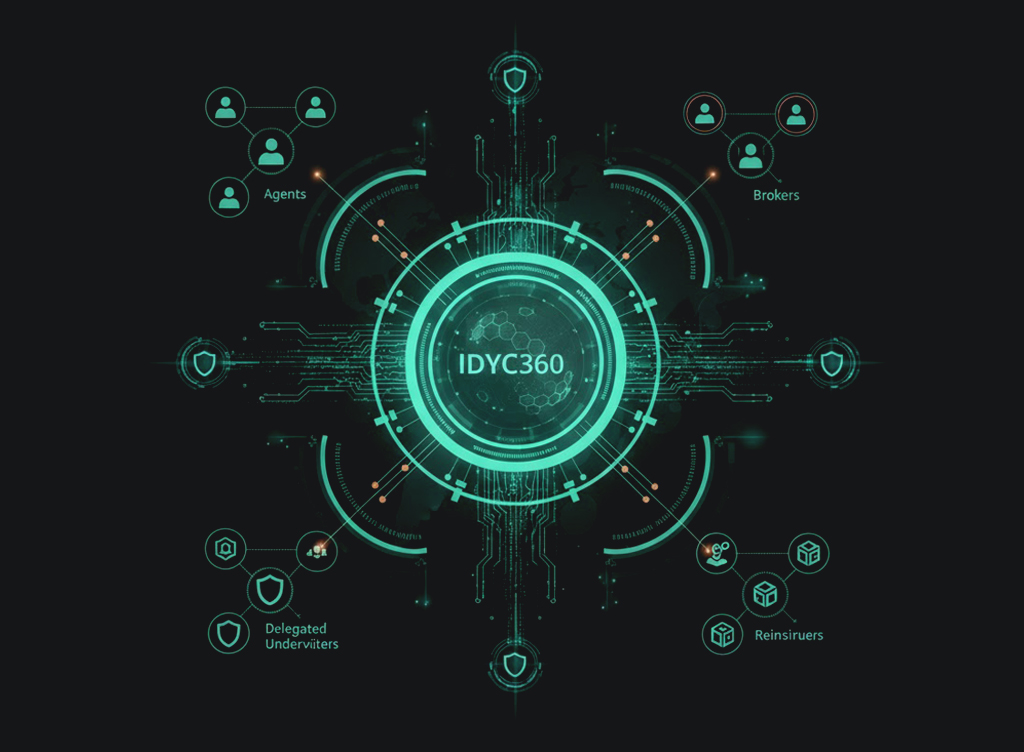 Sanctions & Third-Party Screening Across Ecosystems