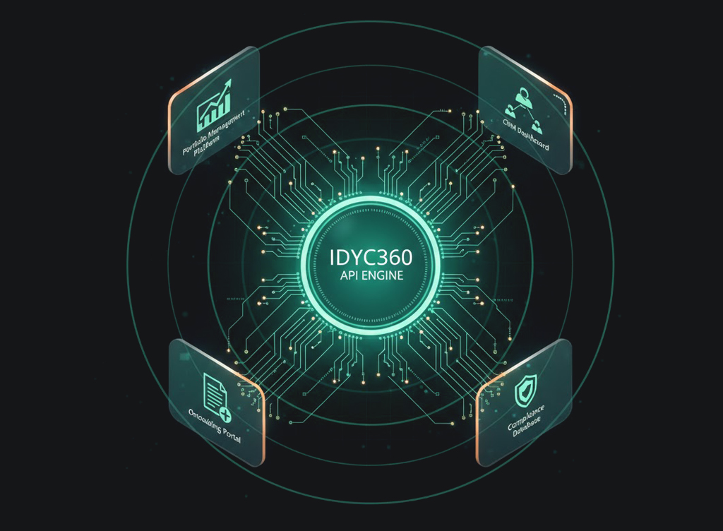 Seamless Integration Into Portfolio & CRM Systems