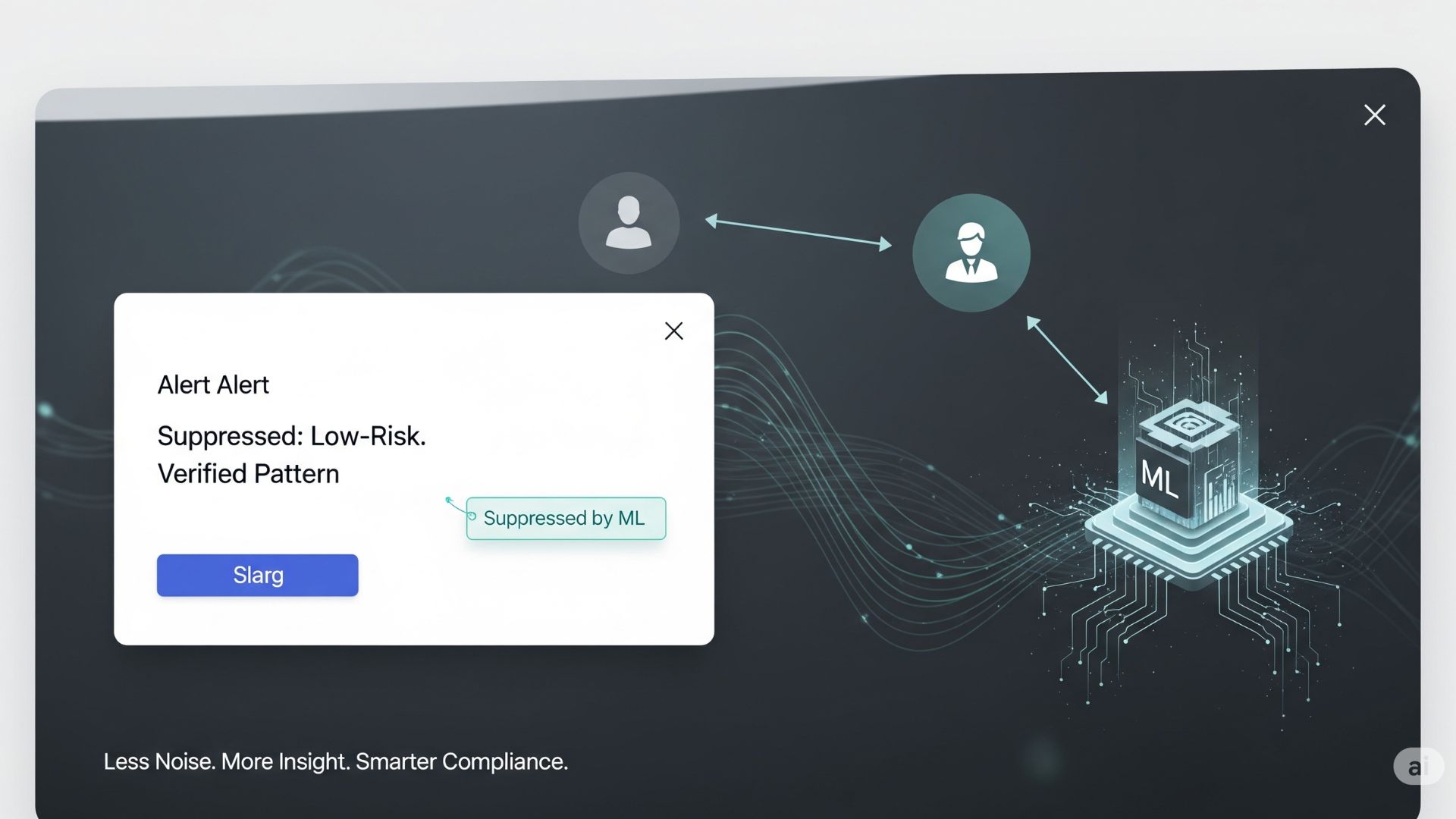 The Role of Machine Learning in Reducing False Positives