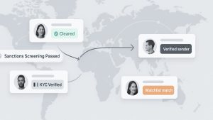 Remittance Platforms: How to Stay Compliant Across Borders