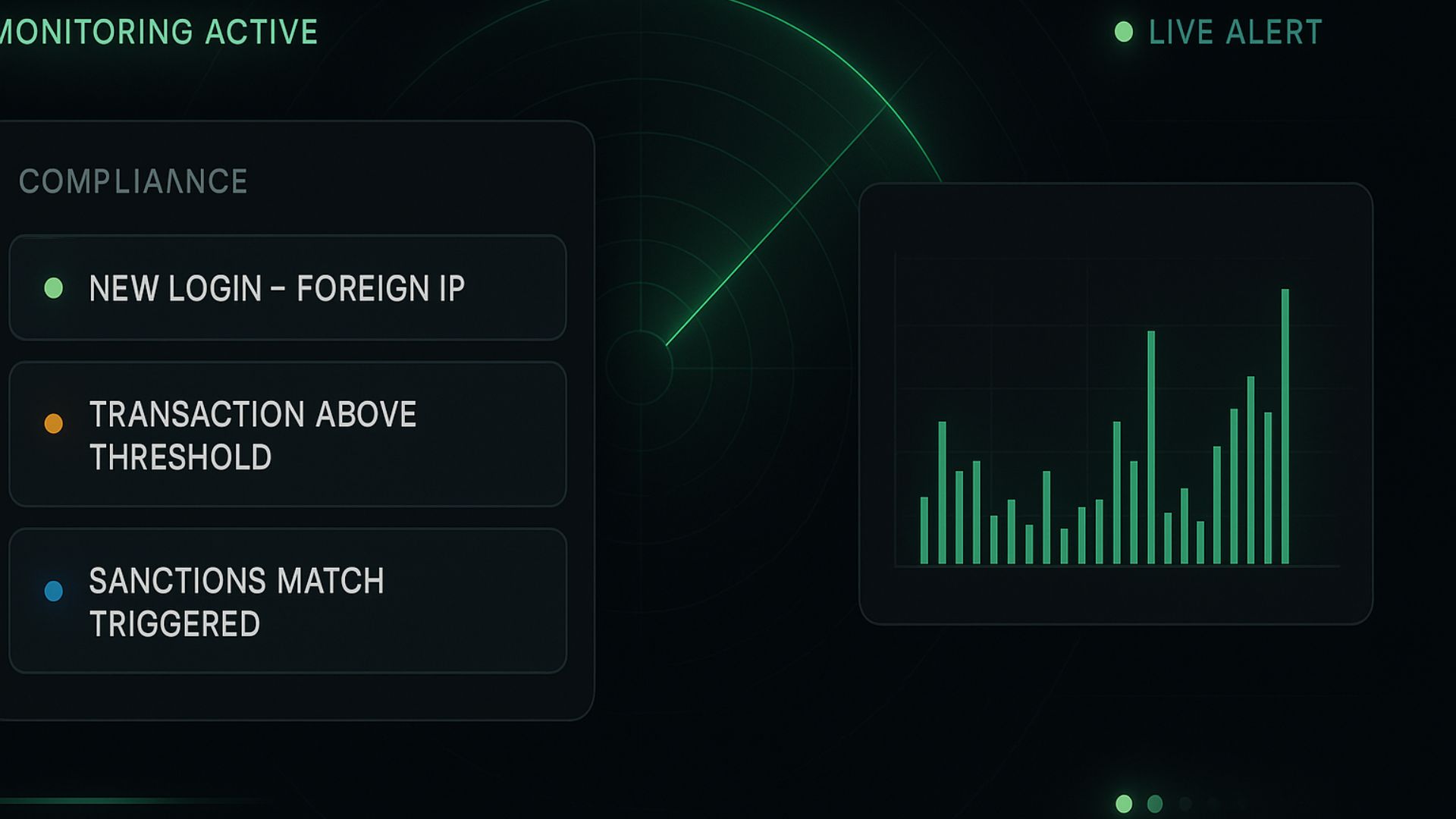Continuous Monitoring: What It Is and Why You Need It